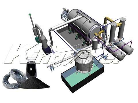 Waste Tyre Recycling Plant