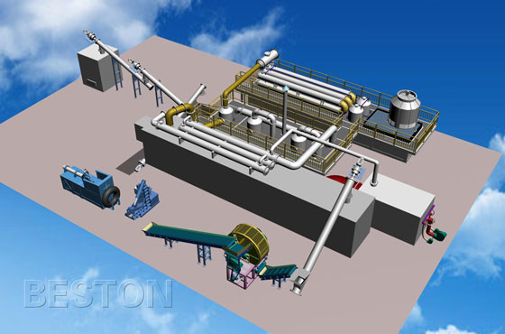 Plastic Pyrolysis Plant